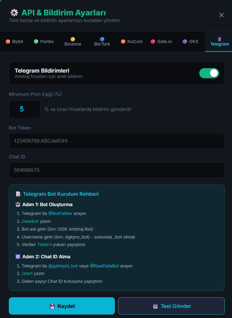 DGK Pro Telegram Bildirim Ayarları Paneli